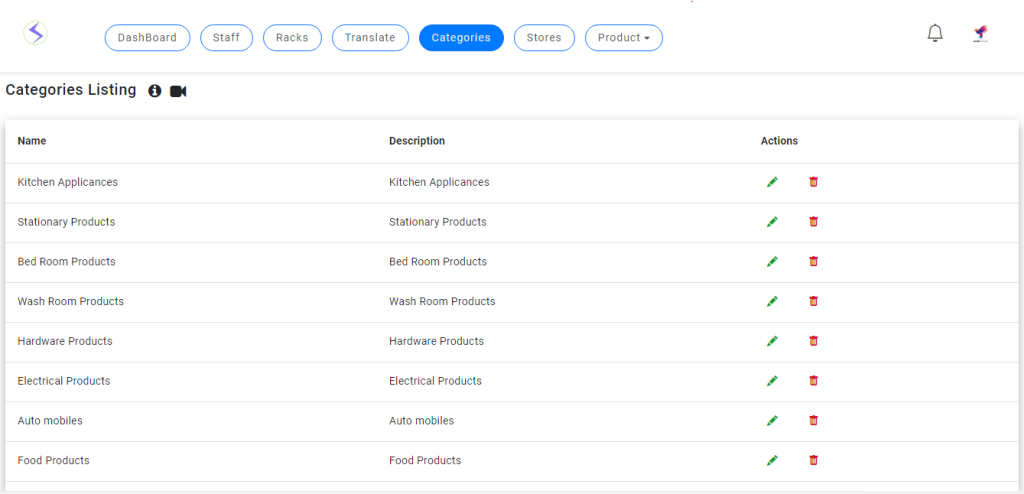 Rack Management System – Rack Organizer – EBS Blog